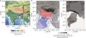 Palaeo-geographic and -thickness reconstructions of the Himalaya–Tibet orogen.