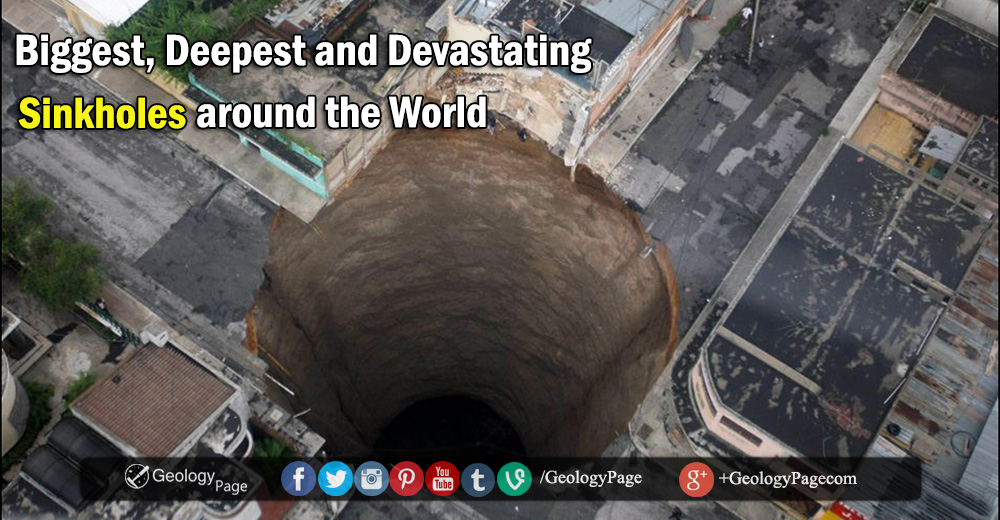 Biggest Deepest And Devastating Sinkholes Around The World