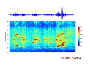 Seismic record captured by the seismometer installed in the ICTJA-CSIC during the Bruce Springsteen concert at Camp Nou on May 14, 2016. The upper panel shows the seismogram, while the lower panel shows the spectrogram where it is possible to see the distribution of the energy between the different frequencies. You can distinguish the different songs of the concert and highlight those performed during the encores towards the end of the concert