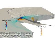 largest multiphysics simulation of an earthquake and tsunami