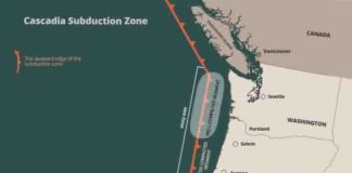 The Cascadia Subduction Zone is capable of generating powerful earthquakes.