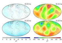 Intensity at Earth's surface (left) and radial field (Br) at the CMB (right).