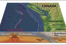 The Washington coast is geologically complex.