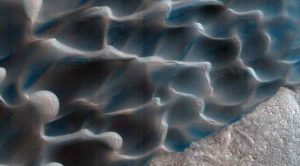The retreat of Mars' polar cap of frozen carbon dioxide during the spring and summer generates winds that drive the largest movements of sand dunes observed on the red planet. 