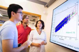 Marine Denolle (right) and her team, including Jiuxun Yin (left) and Brad Lipovsky, created numerical models to predict an earthquake’s final magnitude 10 to 15 seconds faster than today’s best algorithms. Credit: Stephanie Mitchell/Harvard Staff Photographer