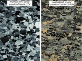 Photomicrographs showing anorthosites with 'correct' and 'wrong' proportions of chromite from the Bushveld Complex, South Africa. Credit: Wits University