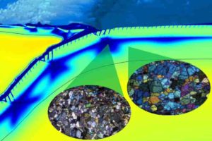 The model offers new insights into how the plate subducted under Japan breaks into segments by bending and thereby crushing olivine grains on its underside. (Graphic: Taras Gerya / ETH Zurich)