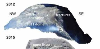 Nearly 10 yrs of drone surveys at Merapi volcano highlights the importance of hydrothermal weakening and structures hidden beneath younger lavas. A fracture system that formed in 2012 was subsequently buried under new lava in 2018. Only a year later, the new lava dome that formed in 2018 showed signs of instability and collapse along the previously buried fracture system, implying that hidden weaknesses may be a key factor in controlling hazardous volcano collapse. Credit: Darmawan et al., (2022)