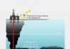 Deep below the Deepwater Horizon oil spill