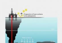 Deep below the Deepwater Horizon oil spill