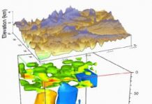 Geologist leads team effort to solve mystery of the Colorado Plateau