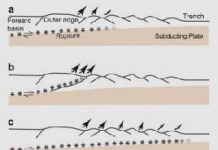 Stiff sediments made 2004 Sumatra earthquake deadliest in history