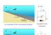Methane May Be Answer to 56-Million-Year Question