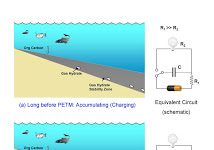 Methane May Be Answer to 56-Million-Year Question