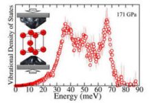 Ironing out Details of Earth’s Core