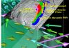 Lava Formations in Western U.S. Linked to Rip in Giant Slab of Earth