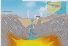 Contamination of La Selva geothermal system in Girona, Spain