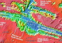 Scientist Discovers Plate Tectonics On Mars