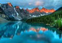 Mountains Are Only Minor Contributors to Erosion and Climate Regulation