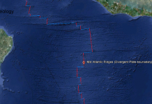 Mid-Atlantic Ridge