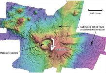 Scientists Describe a ‘New’ Type of Volcanic Eruption
