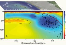 Scientists Discover ‘Lubricant’ for Earth’s Tectonic Plates