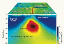 Scientists Image Deep Magma Beneath Pacific Seafloor Volcano