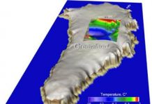 Greenland Ice Is Melting — Even from Below: Heat Flow from the Mantle Contributes to the Ice Melt