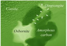 International Research Discovers New Mineral “Qingsongite”