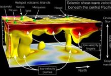 Beneath Earth’s Surface, Scientists Find Long ‘Fingers’ of Heat