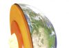 What Direction Does Earth’s Center Spin? New Insights Solve 300-Year-Old Problem