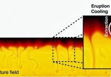 Research duo suggest early Earth had heat-pipe channels similar to Jupiter’s moon