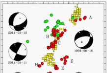 Gas Injection Probably Triggered Small Earthquakes Near Snyder, Texas