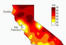 Improving earthquake early warning systems for California and Taiwan