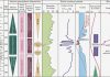 The biggest mass extinction and Pangea integration