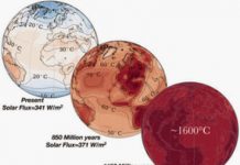 When Will Earth Lose Its Oceans?