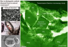 Diamonds in Earth’s oldest zircons are nothing but laboratory contamination