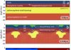 Earth’s crust was unstable in the Archean eon and dripped down into the mantle