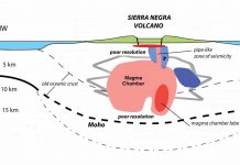First-ever 3D image created of the structure beneath Sierra Negra volcano
