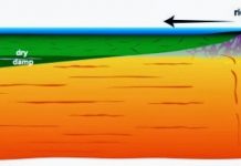 New study reveals insights on plate tectonics, the forces behind earthquakes, volcanoes