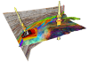 Opend Tect “Seismic Interpretation Software”