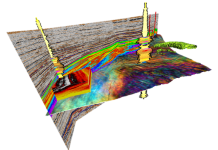 Opend Tect “Seismic Interpretation Software”