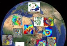 Satellite view of volcanoes finds the link between ground deformation and eruption
