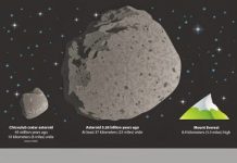 Scientists reconstruct ancient impact that dwarfs dinosaur-extinction blast