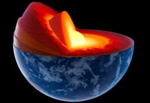 Heating Things Up: What Drives Elevation Along Mid-Ocean Ridges?