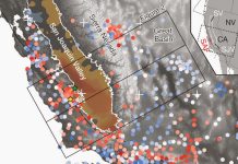 California mountains rise as groundwater depleted in state’s Central Valley: May trigger small earthquakes