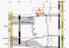 Richest marine reptile fossil bed along Africa’s South Atlantic coast is dated at 71.5 mya