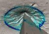 Earthquake simulation tops 1 quadrillion flops