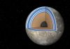 Jupiter’s moon Ganymede may have ‘club sandwich’ layers of ocean