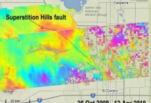 California faults moved quietly after Baja quake